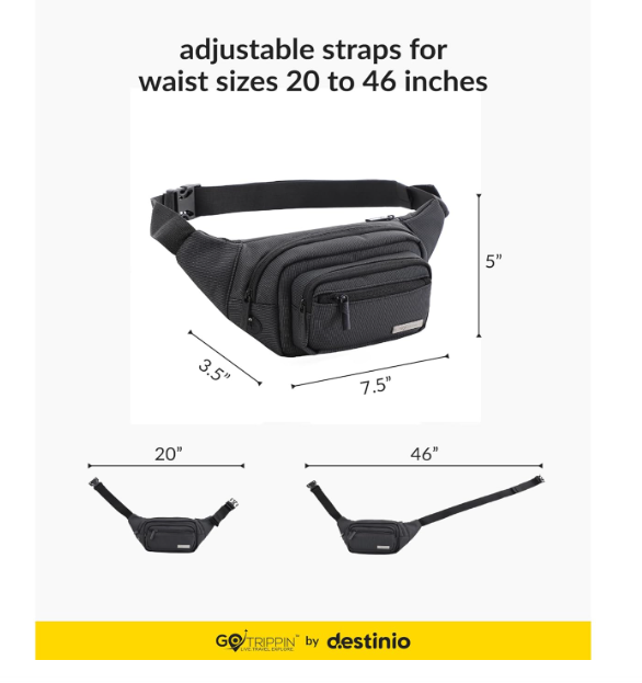 GoTrippin by Destinio Waist Bag: The Smart Traveler’s Choice for 2025 6 Screenshot 12