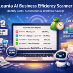 Leania AI Business Efficiency Scanner: Identify Costs, Automation Opportunities, and Workflow Inefficiencies in Minutes 2 Leania AI business efficiency scanner